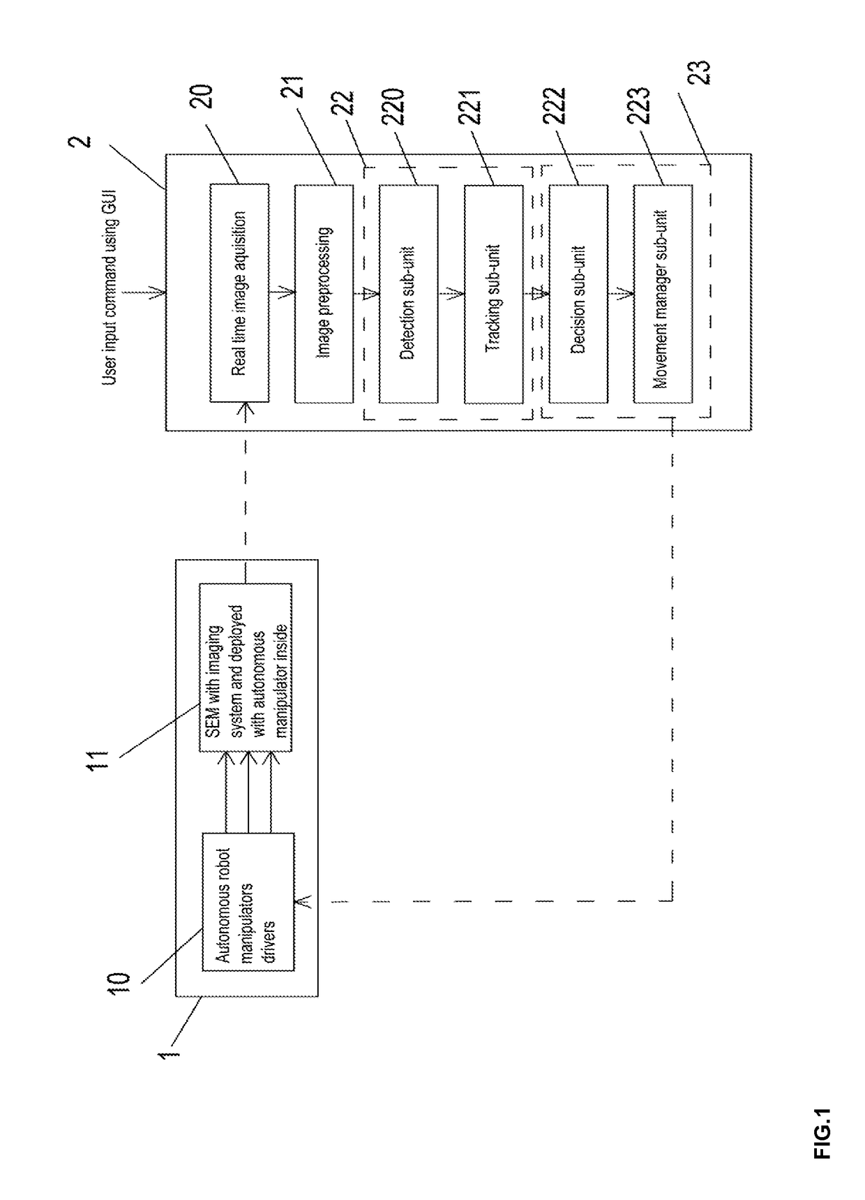 System and method for providing real-time visual feedback to control multiple autonomous nano-robots