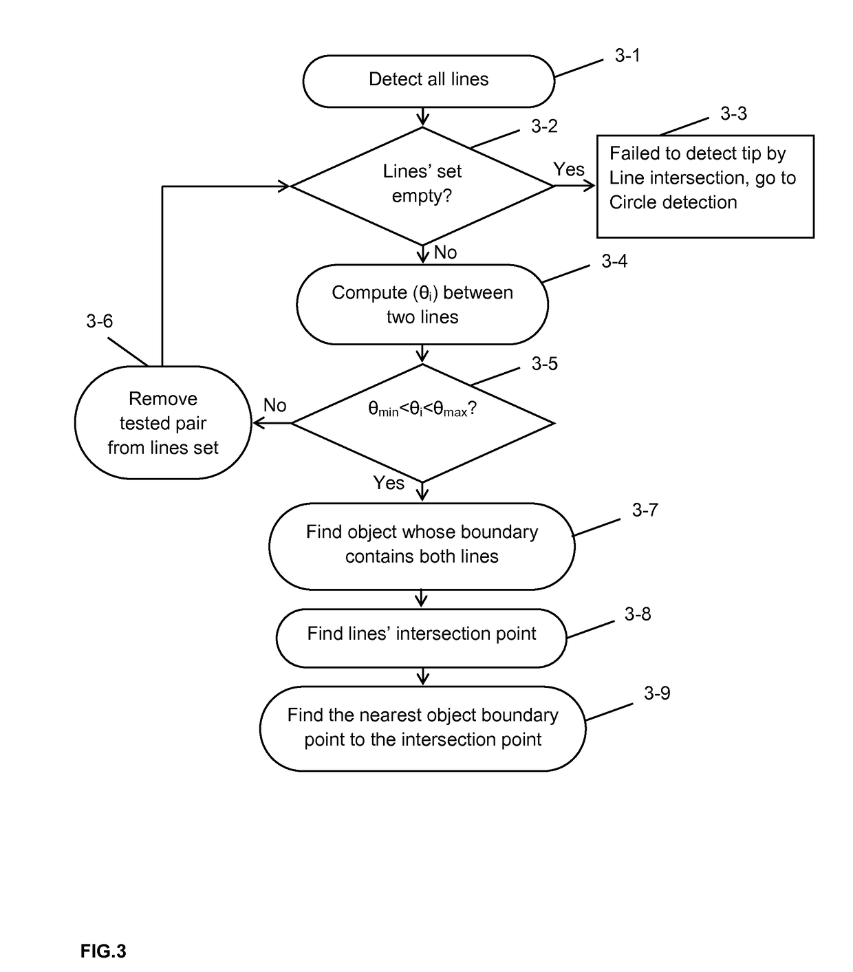 System and method for providing real-time visual feedback to control multiple autonomous nano-robots