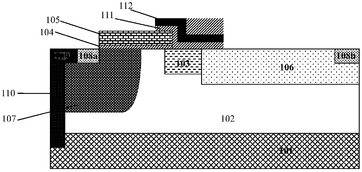 Radio frequency ldmos device and manufacturing method thereof