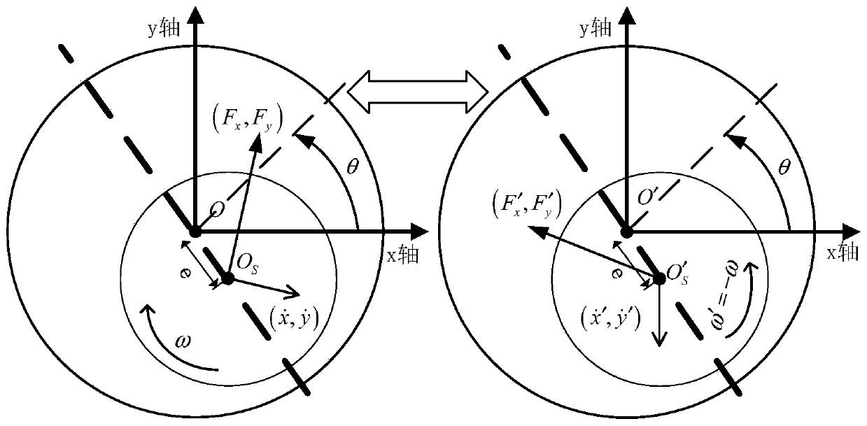 Herringbone gear system dynamic response calculation method under basic swing condition