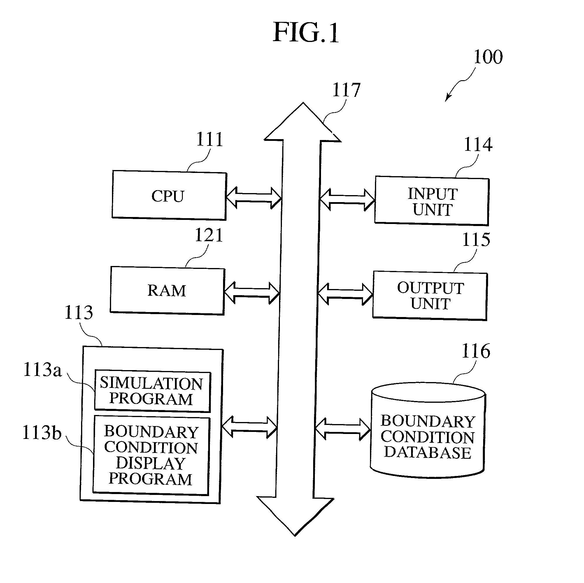 Simulation method, simulation program, and semiconductor device manufacturing method each employing boundary conditions