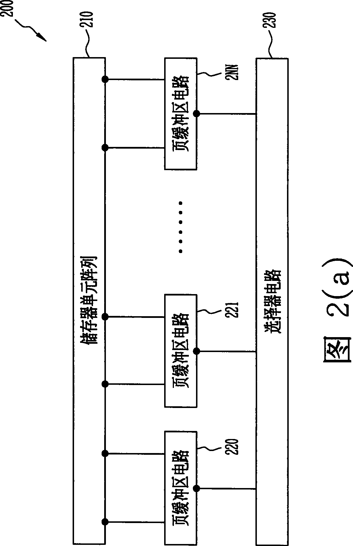 Non volatile memory device and its operation method