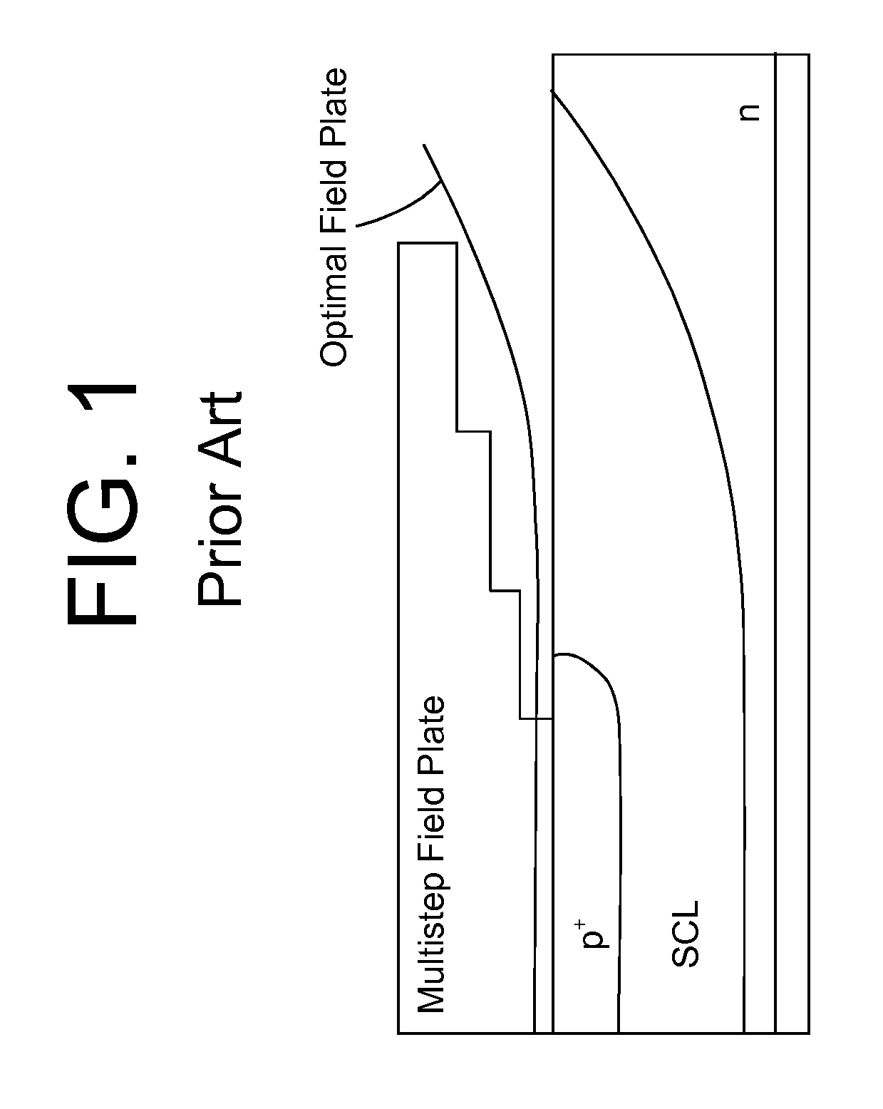 Profiled contact for semiconductor device