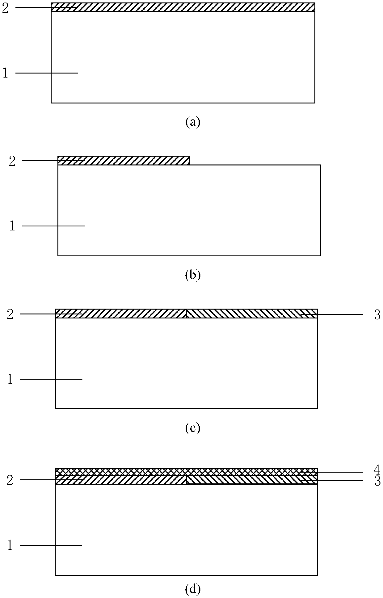 A homogeneous pn junction based on two-dimensional semiconductor material and its preparation method