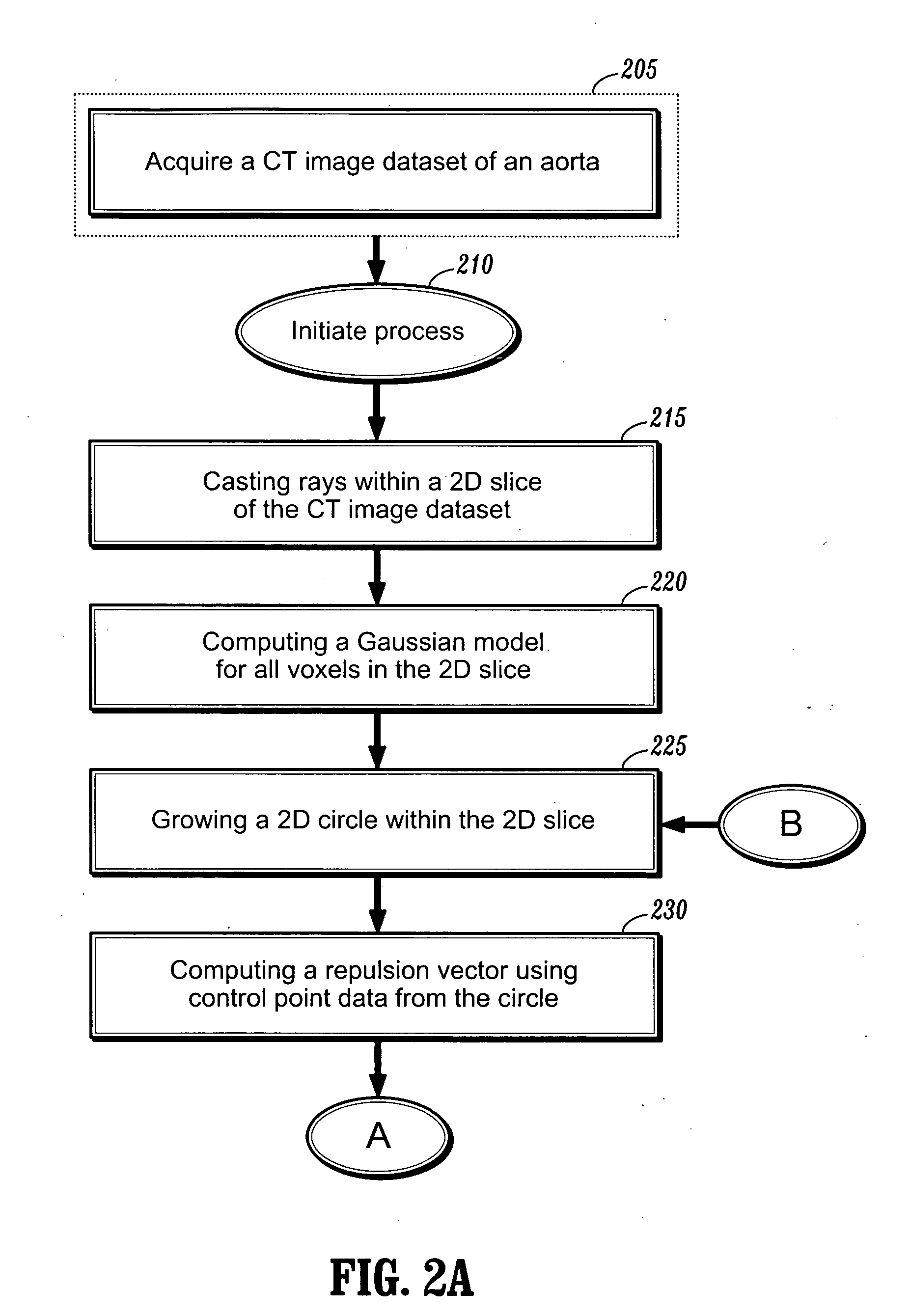 System and method for detecting the aortic valve using a model-based segmentation technique