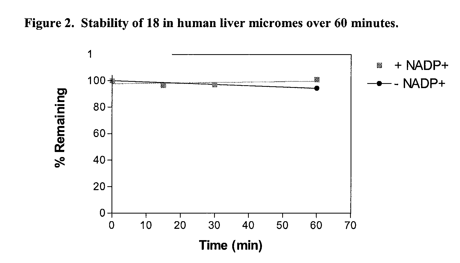 Indole compounds and methods for treating visceral pain