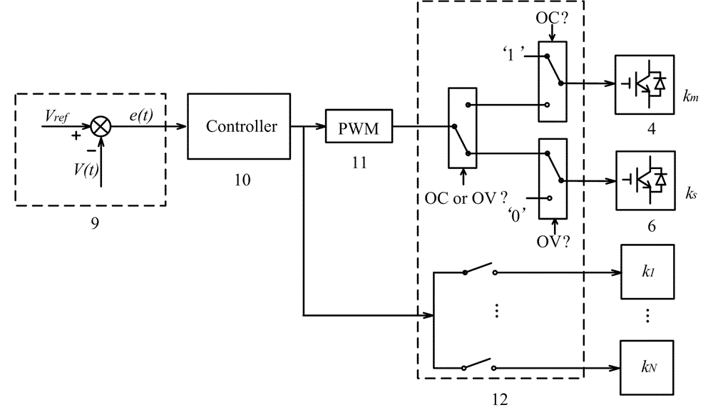 Fault protection device for flexible DC (Direct Current) transmission system of wind power plant