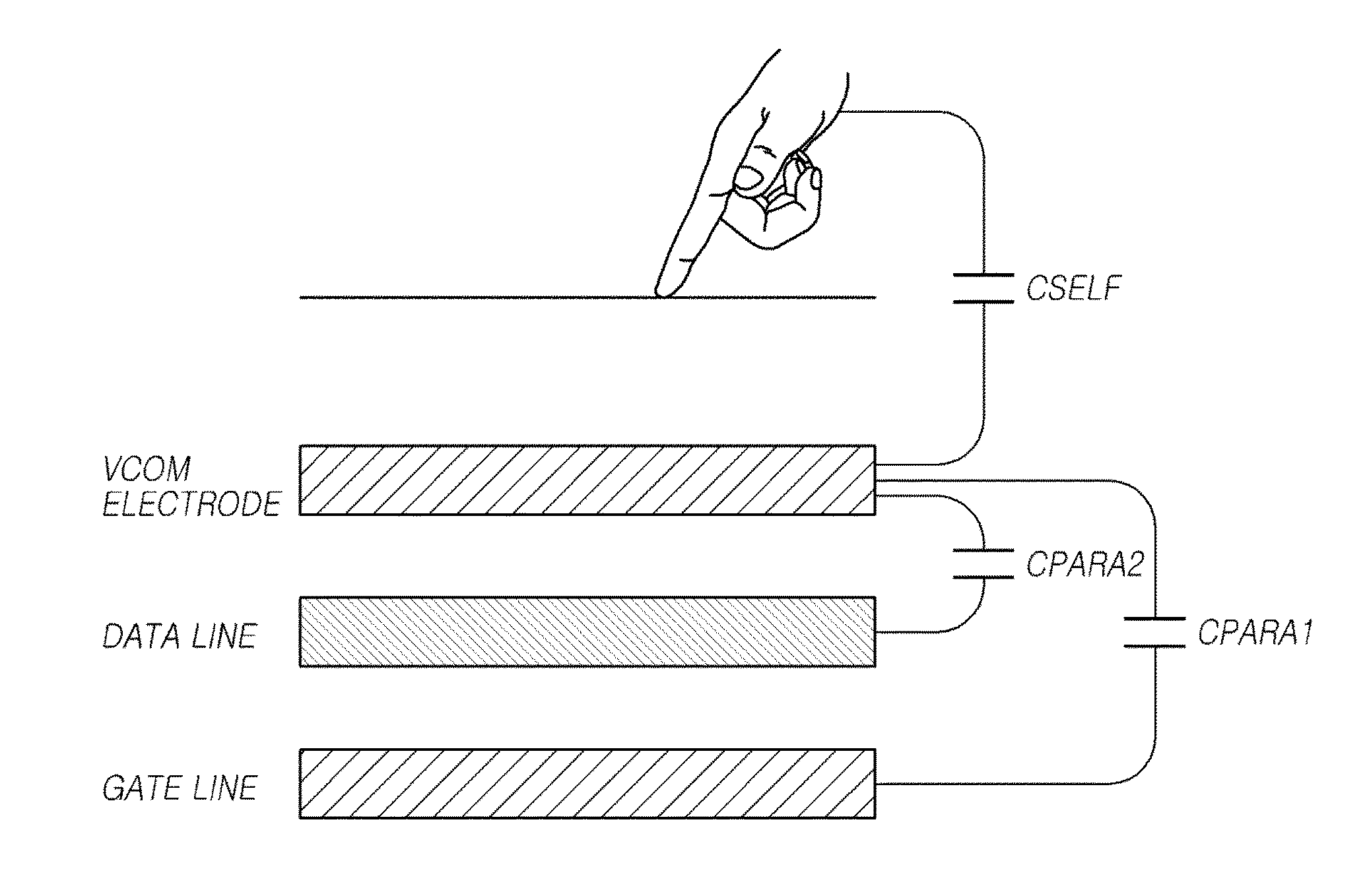 Display device integrated with touch screen panel and method of fabricating the same