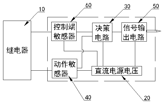 A relay moving part detection circuit and a relay having the circuit