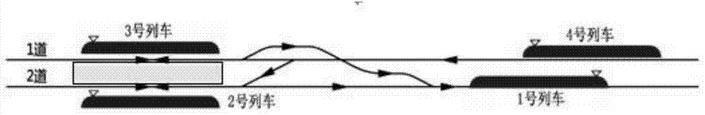 System and method for realizing station-front turning-back of urban rail transit