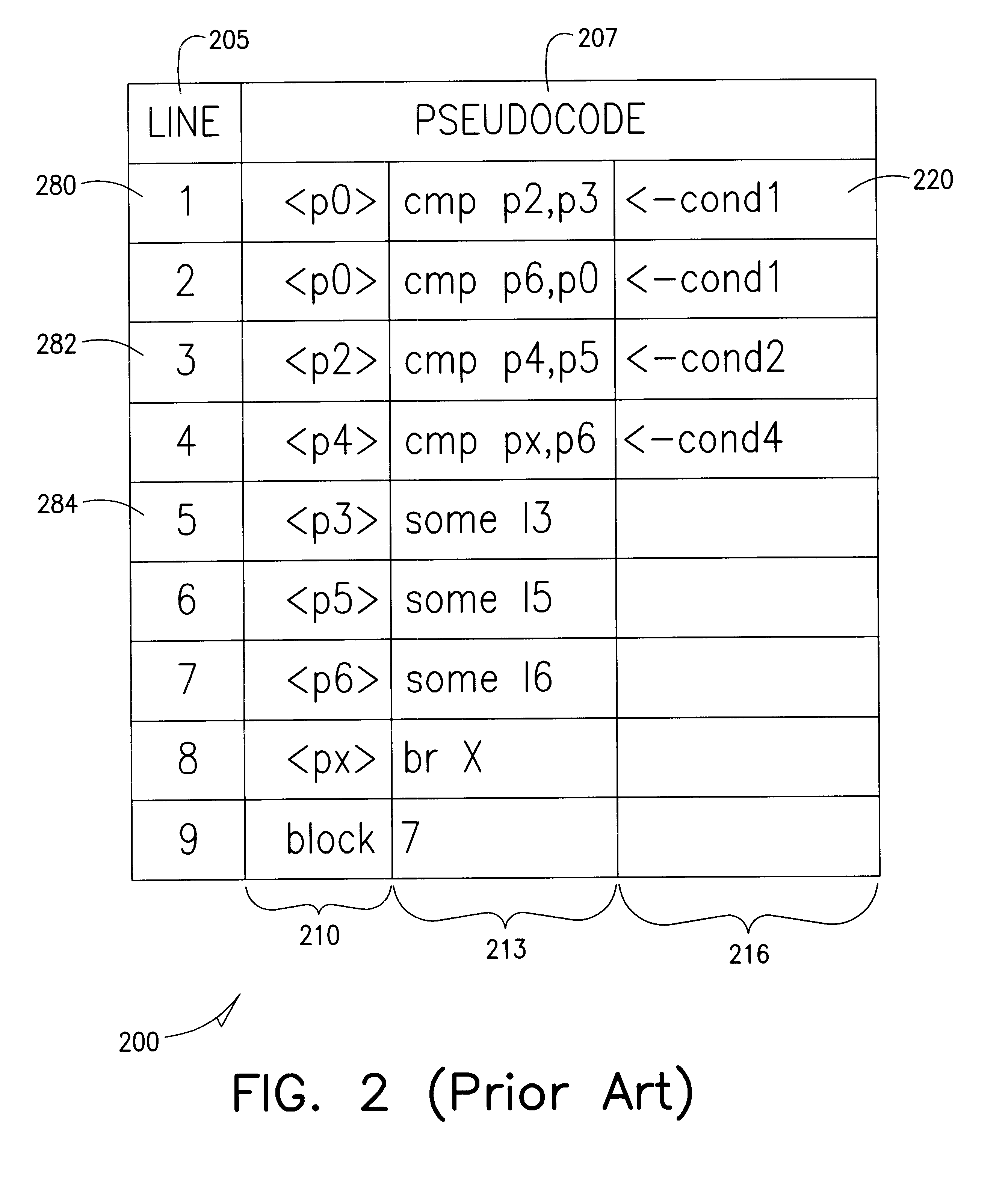 System and method of using partially resolved predicates for elimination of comparison instruction