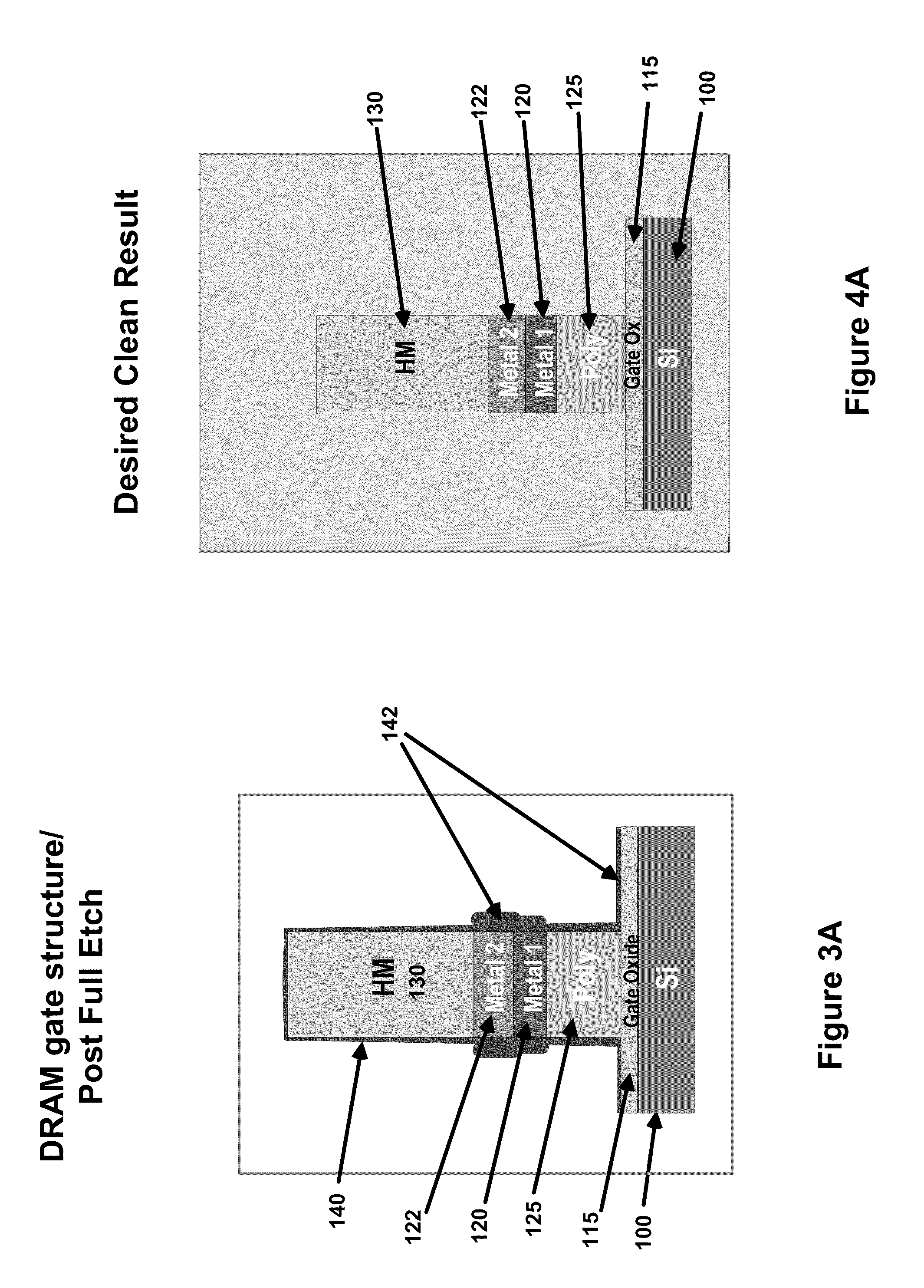Method and apparatus for surface treatment of semiconductor substrates using sequential chemical applications