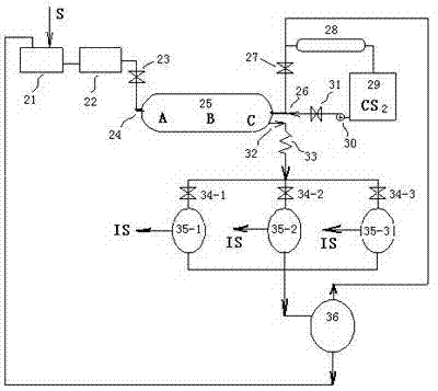 Continuous production method of insoluble sulfur