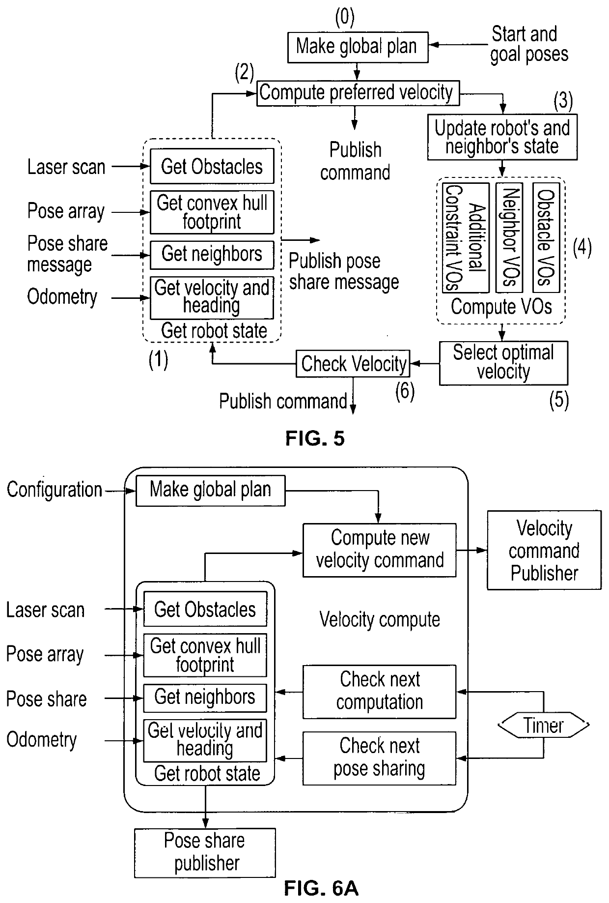 Cloud based robotic control systems and methods