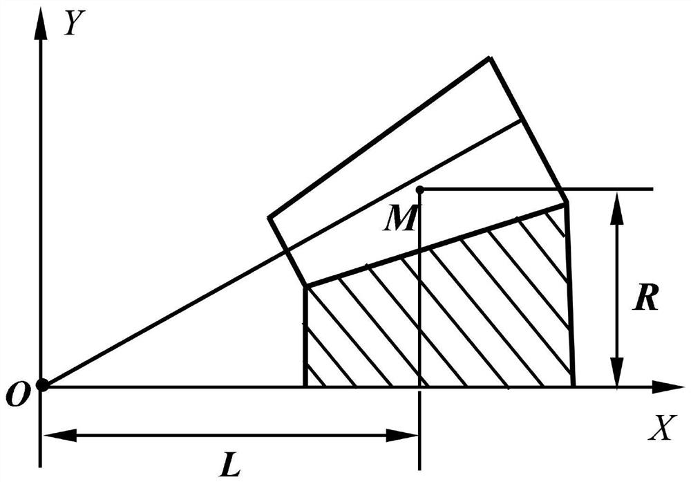 Spiral bevel gear contact track and transmission error optimization method based on installation dislocation