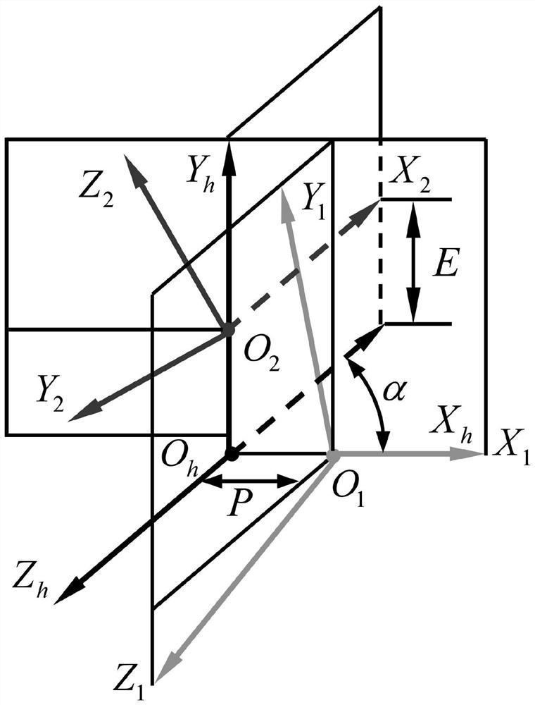 Spiral bevel gear contact track and transmission error optimization method based on installation dislocation