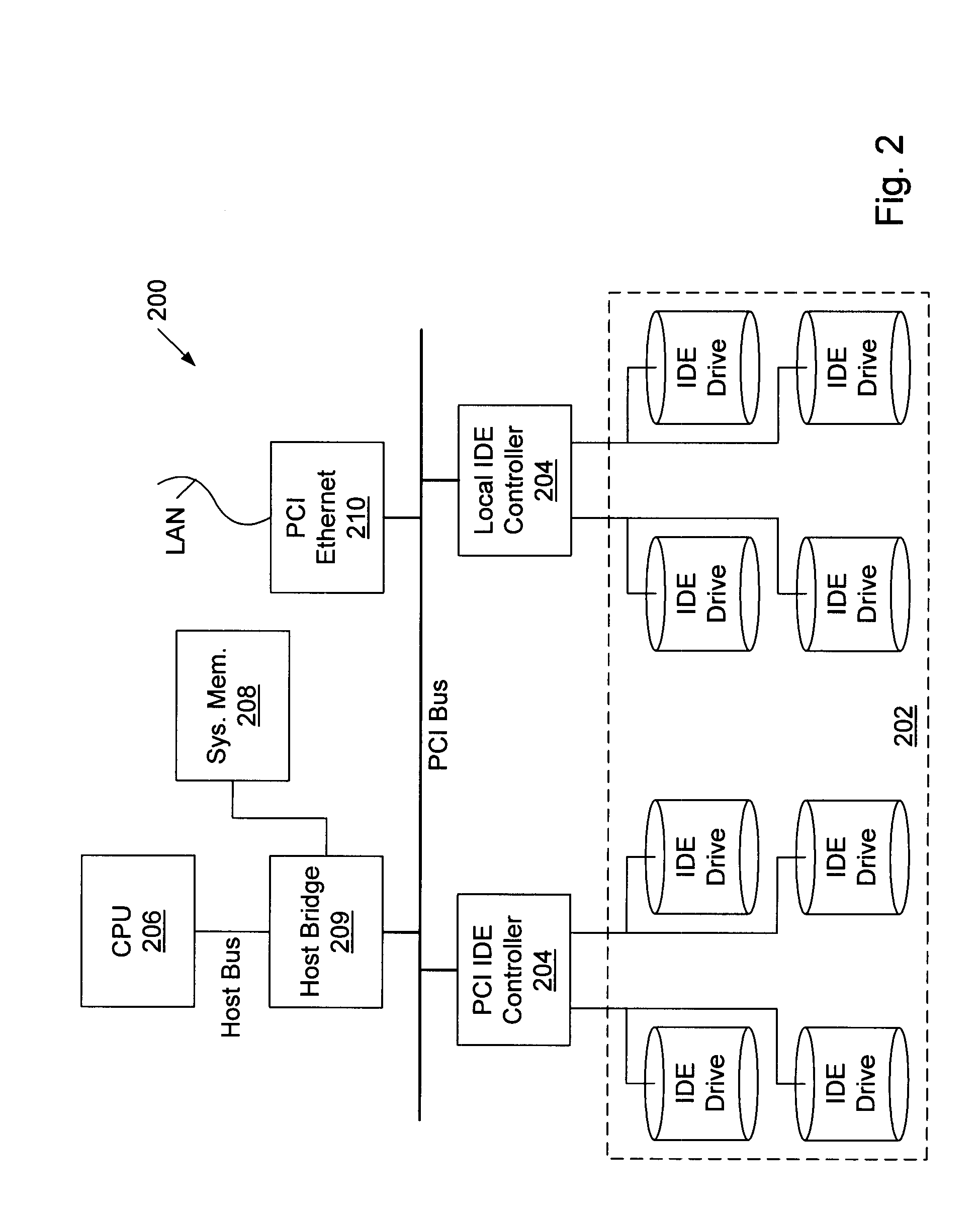 High density packaging for multi-disk systems