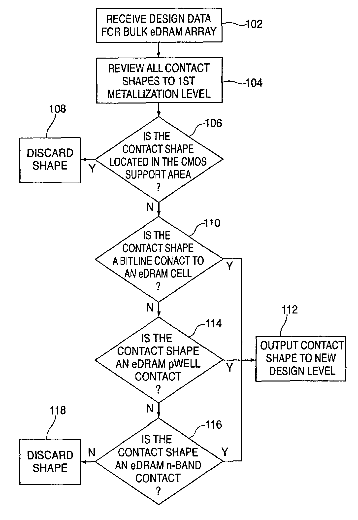 Method for determining cell body and biasing plate contact locations for embedded dram in SOI