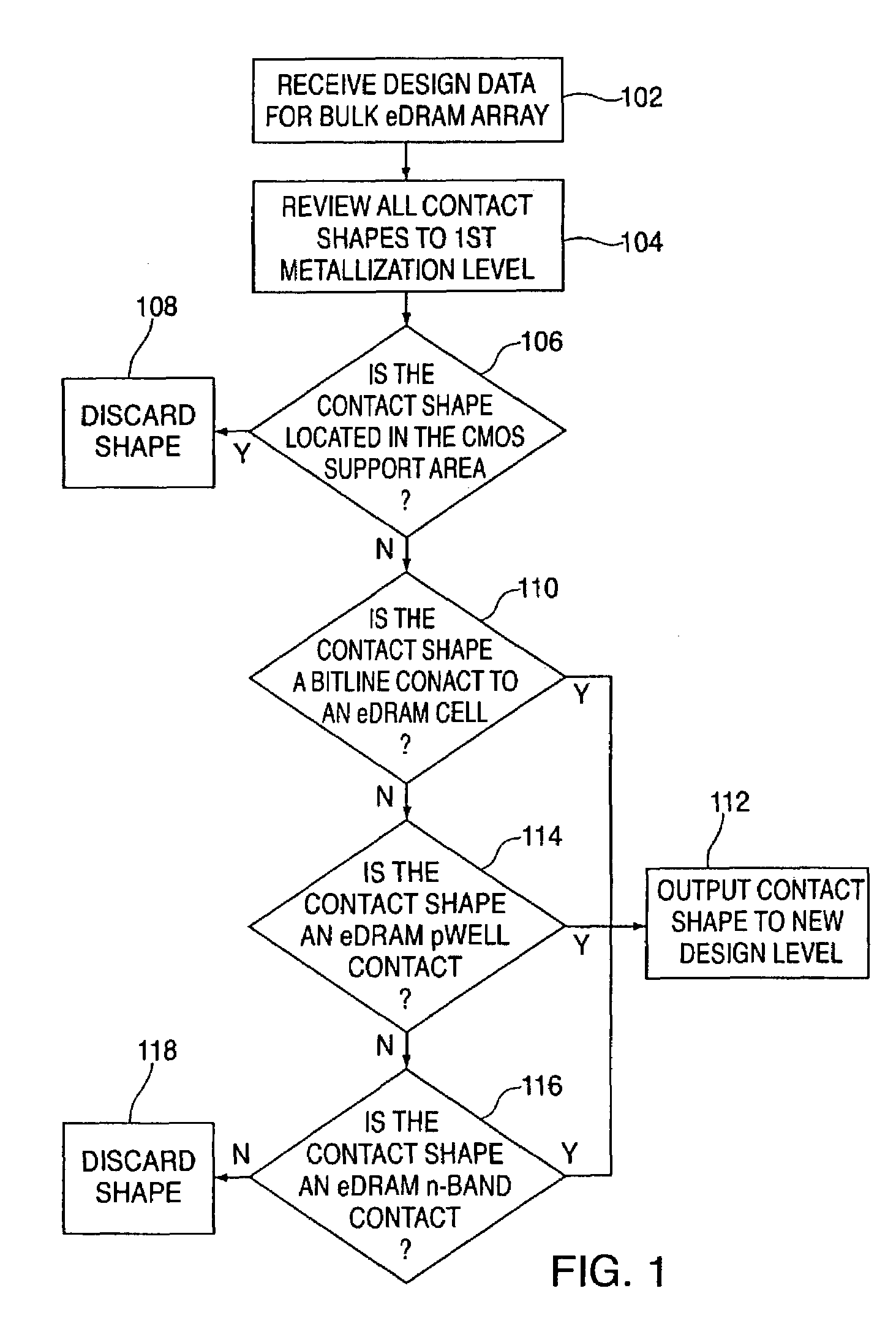 Method for determining cell body and biasing plate contact locations for embedded dram in SOI