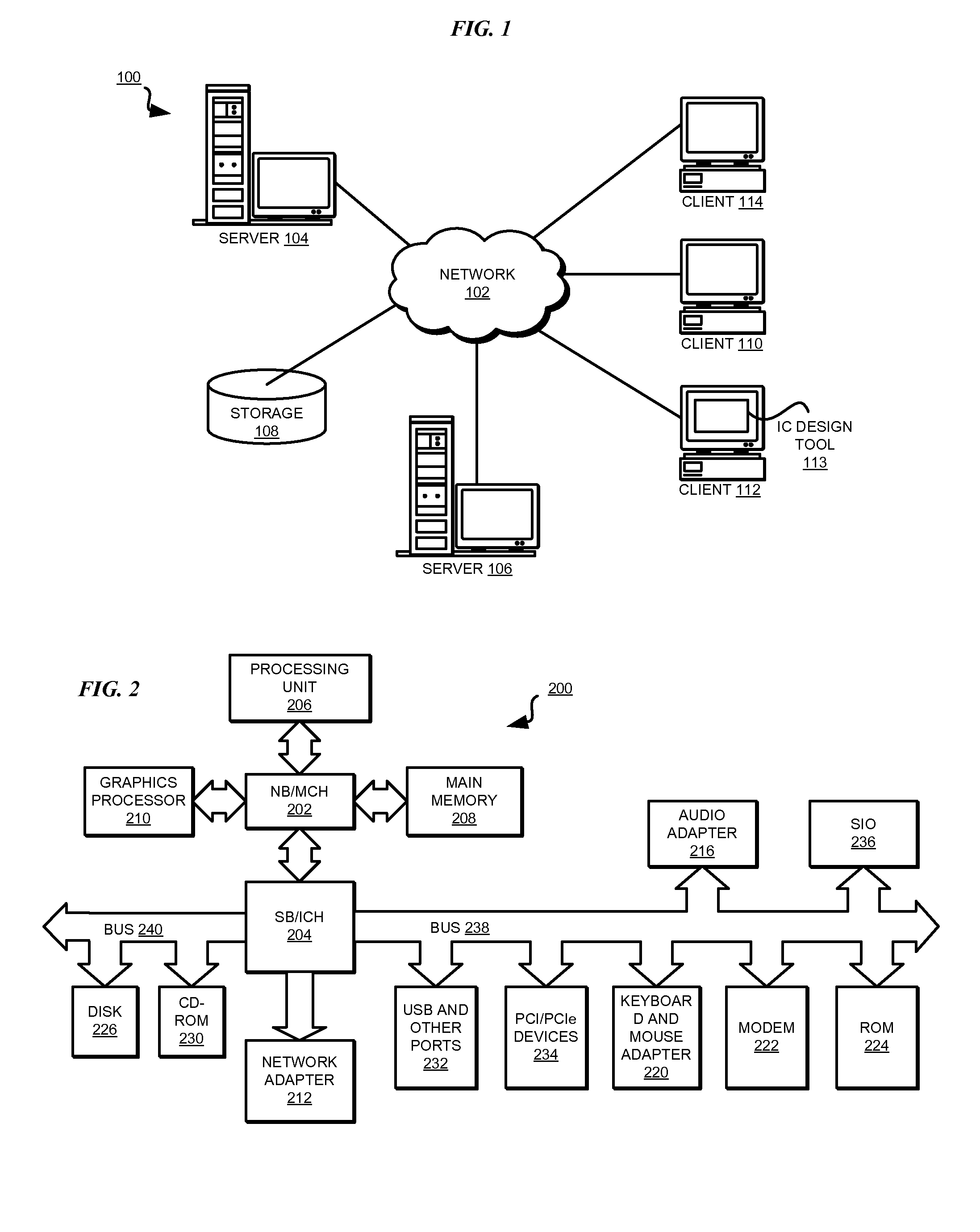 Object placement in integrated circuit design