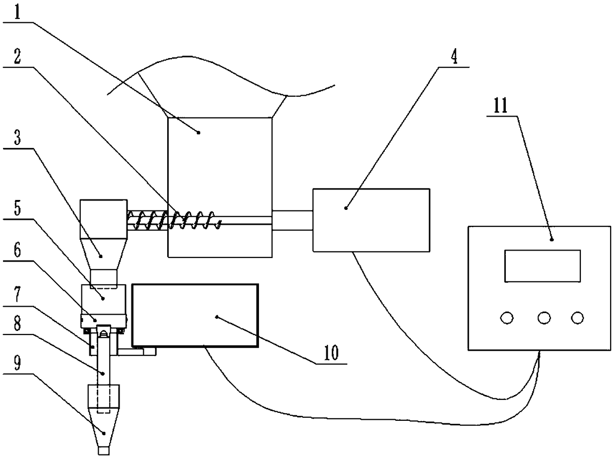 Microweighing subpackaging machine and weighing subpackaging method thereof