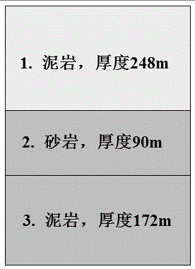 Angle gather seismic response numerical computation method of reservoir fluid fluidity