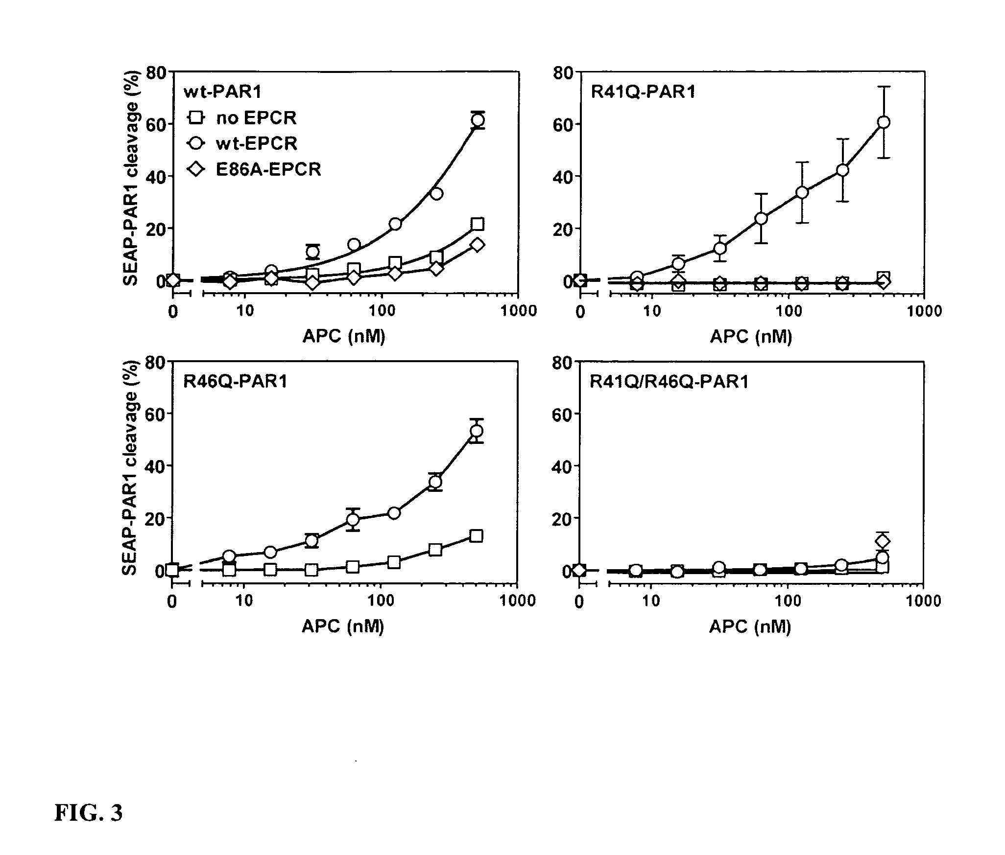 Protease Activated Receptor-1 (PAR1) Derived Cytoprotective Polypeptides and Related Methods