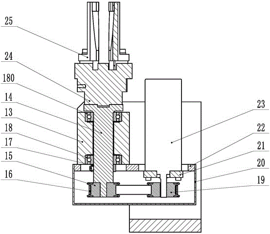 Two-axis mechanical clamping device with free direction change