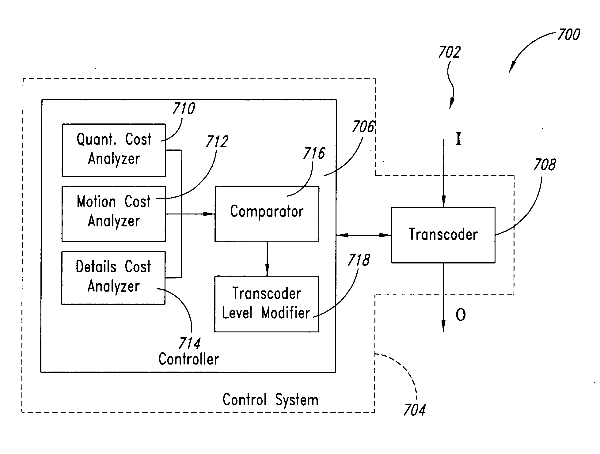 Method and system for delivery of coded information streams, related network and computer program product therefor