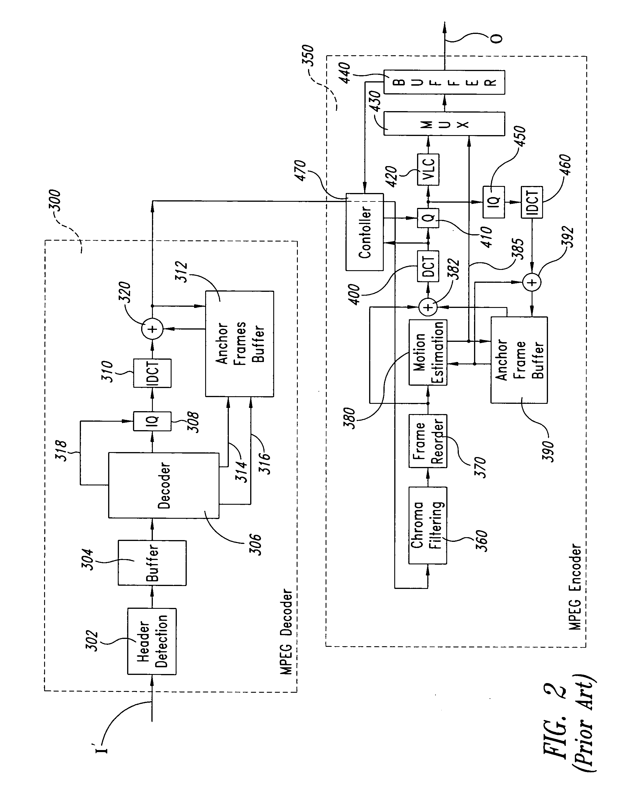 Method and system for delivery of coded information streams, related network and computer program product therefor
