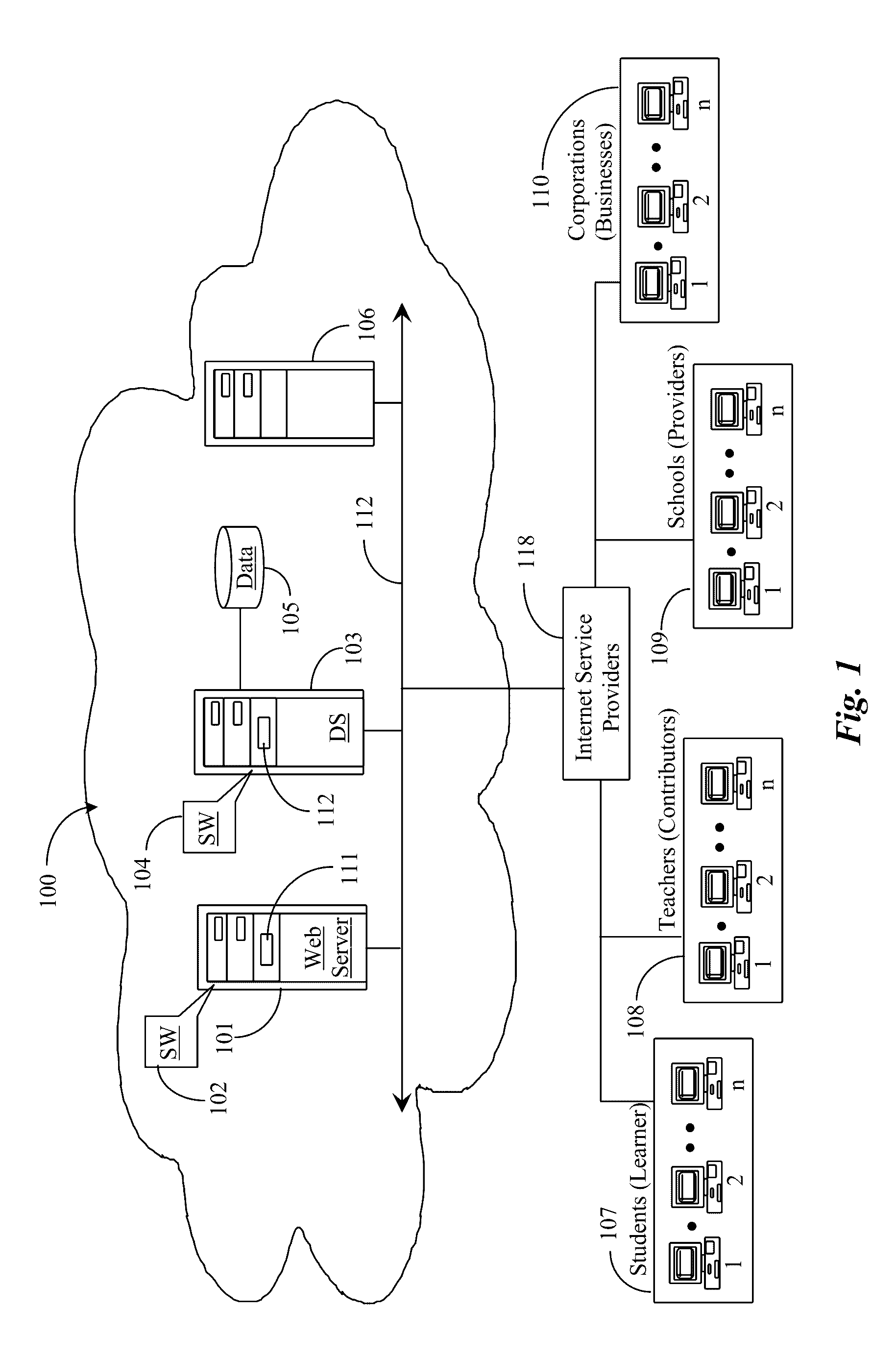 Collaborative Knowledge Exchange System