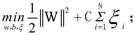 Buried gas pipeline leakage risk degree prediction algorithm and prediction method