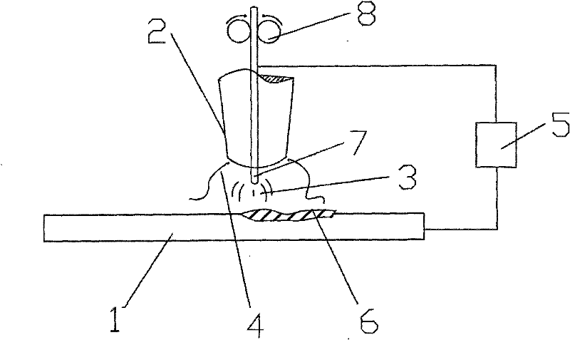 Method for overlaying SiCp/Al composite material coating by melting pole inert-gas protective arc welding