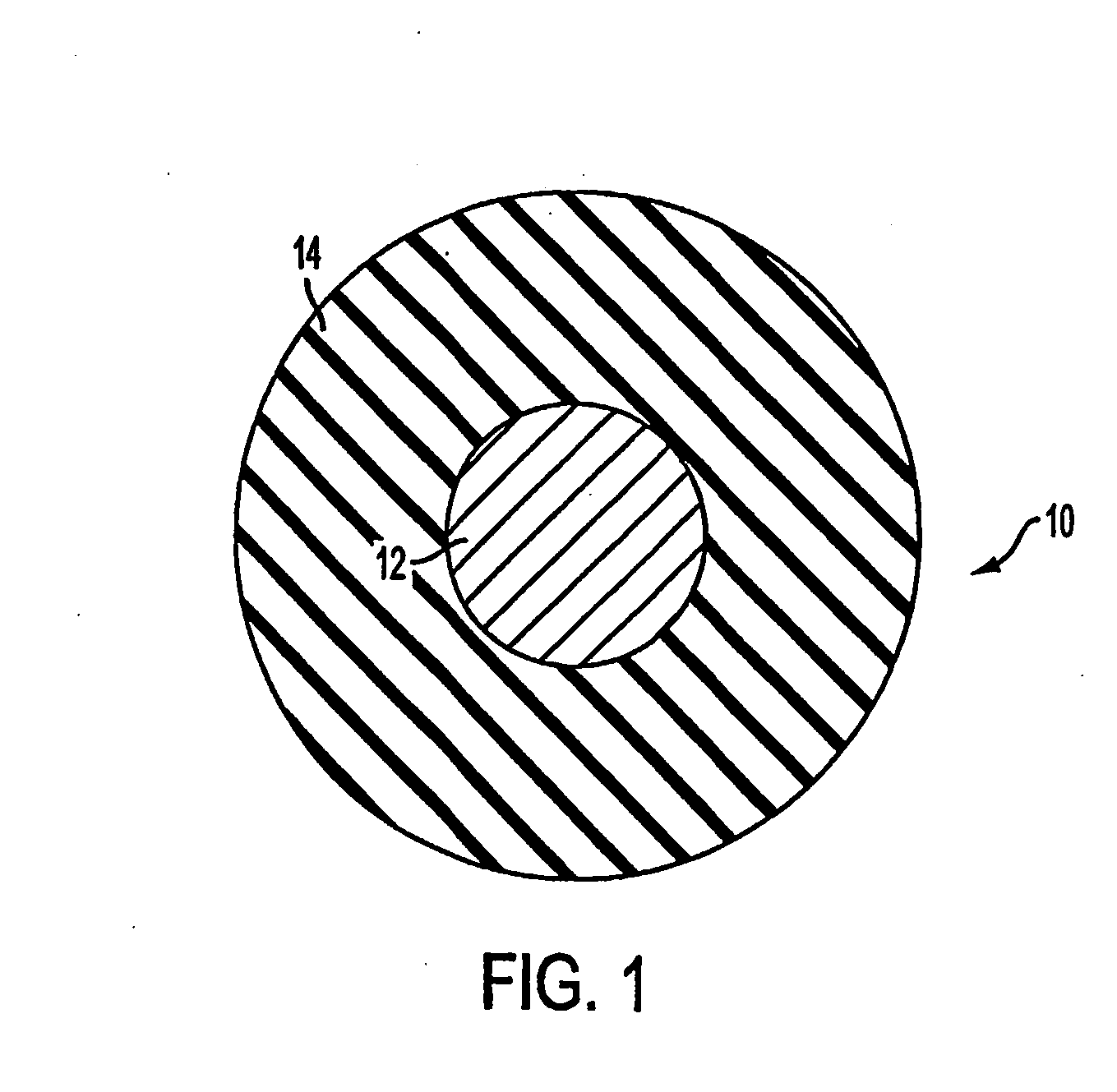 Magnet wire insulation comprising a high-temperature sulfone polymer blend