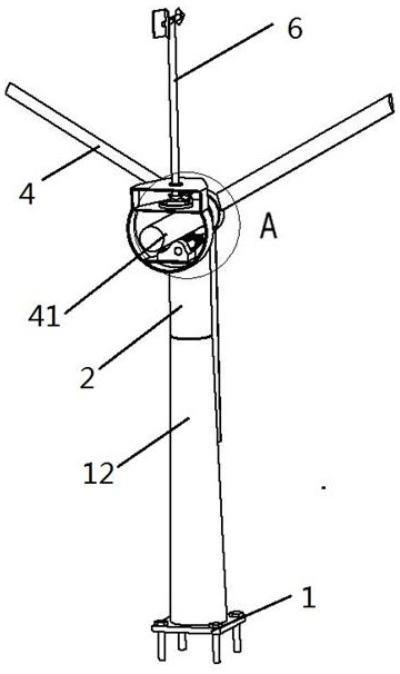 An adaptive wind generator