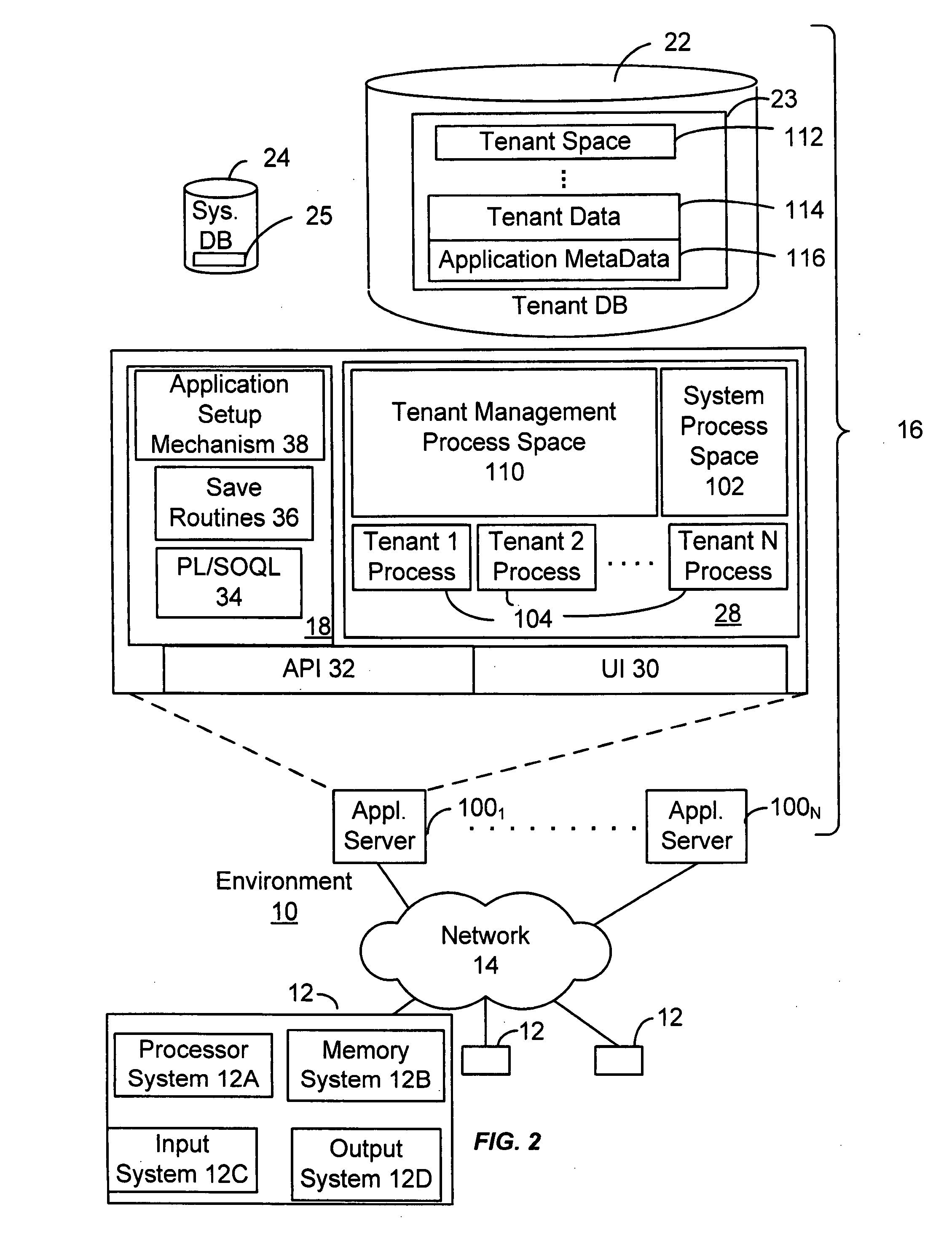 System and method for storing documents accessed by multiple users in an on-demand service