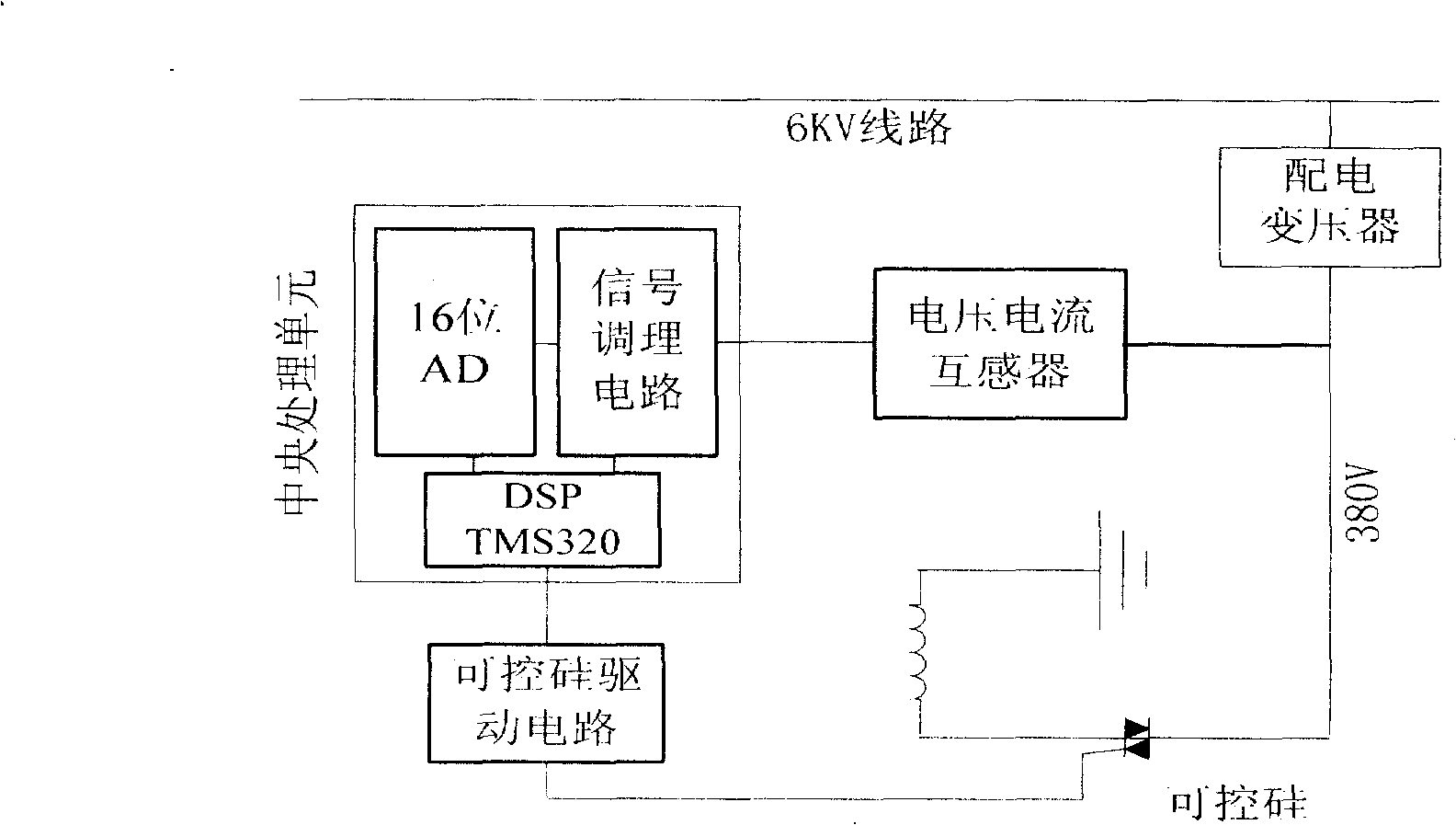 Remote monitoring method and system of electric motor of oil extractor based on power-frequency communication of electric wires