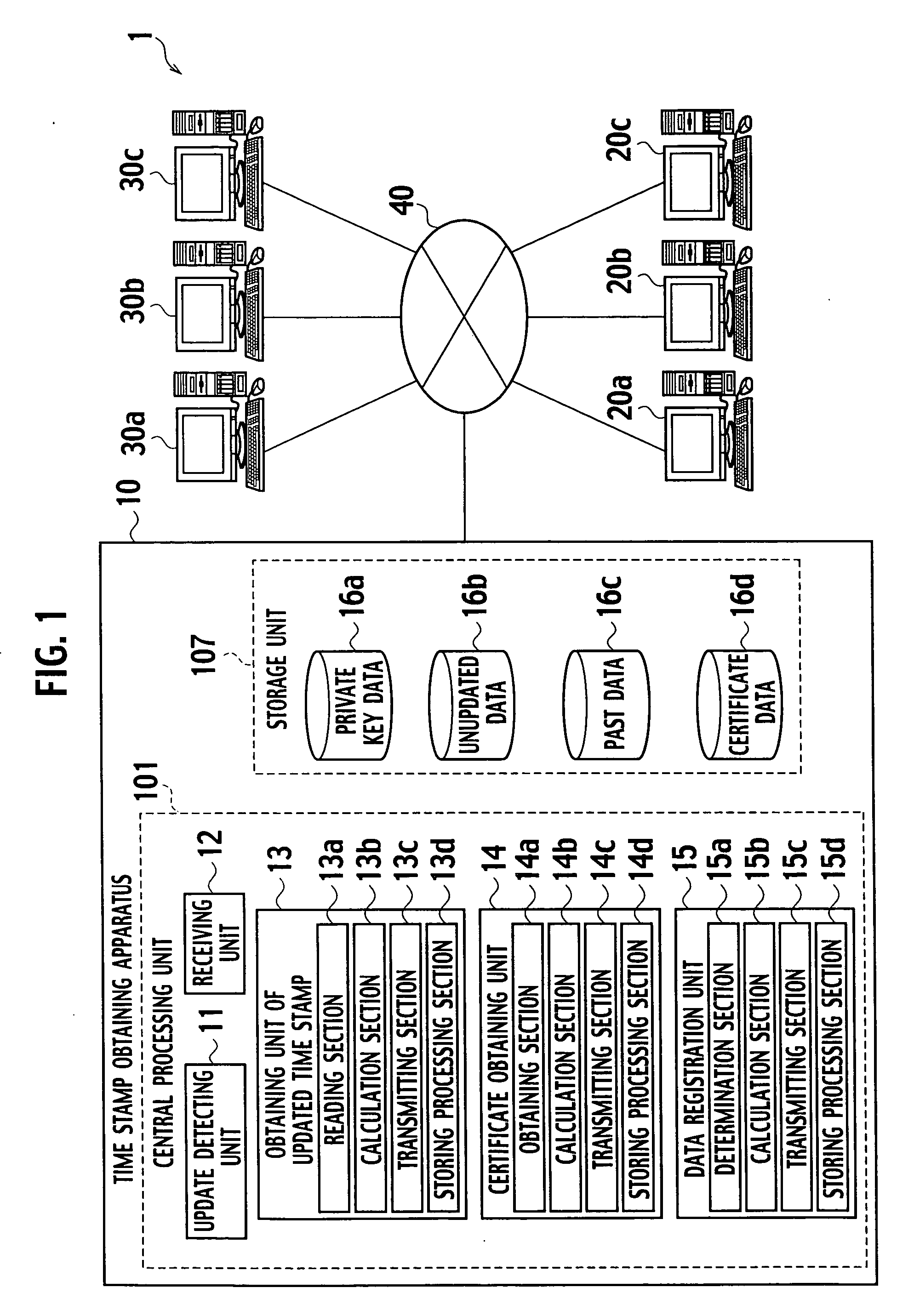 System, apparatus, program and method for obtaining time stamp
