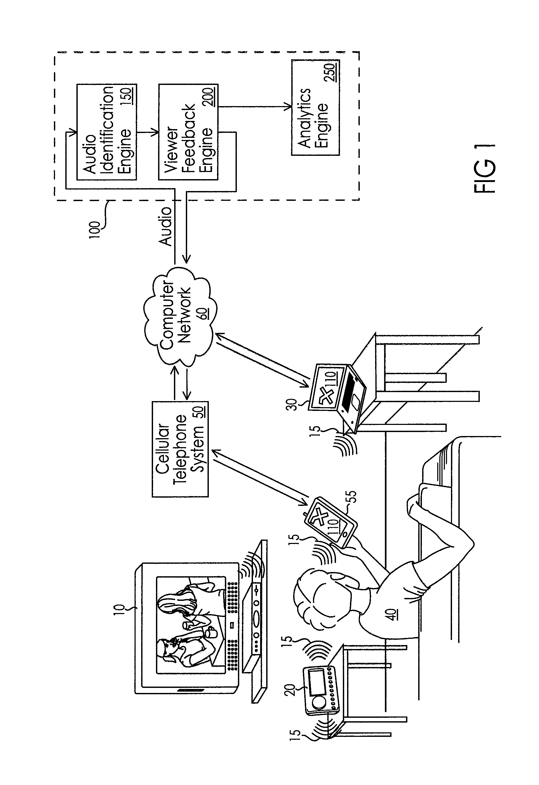 System and method for tracking and rewarding media and entertainment usage including substantially real time rewards
