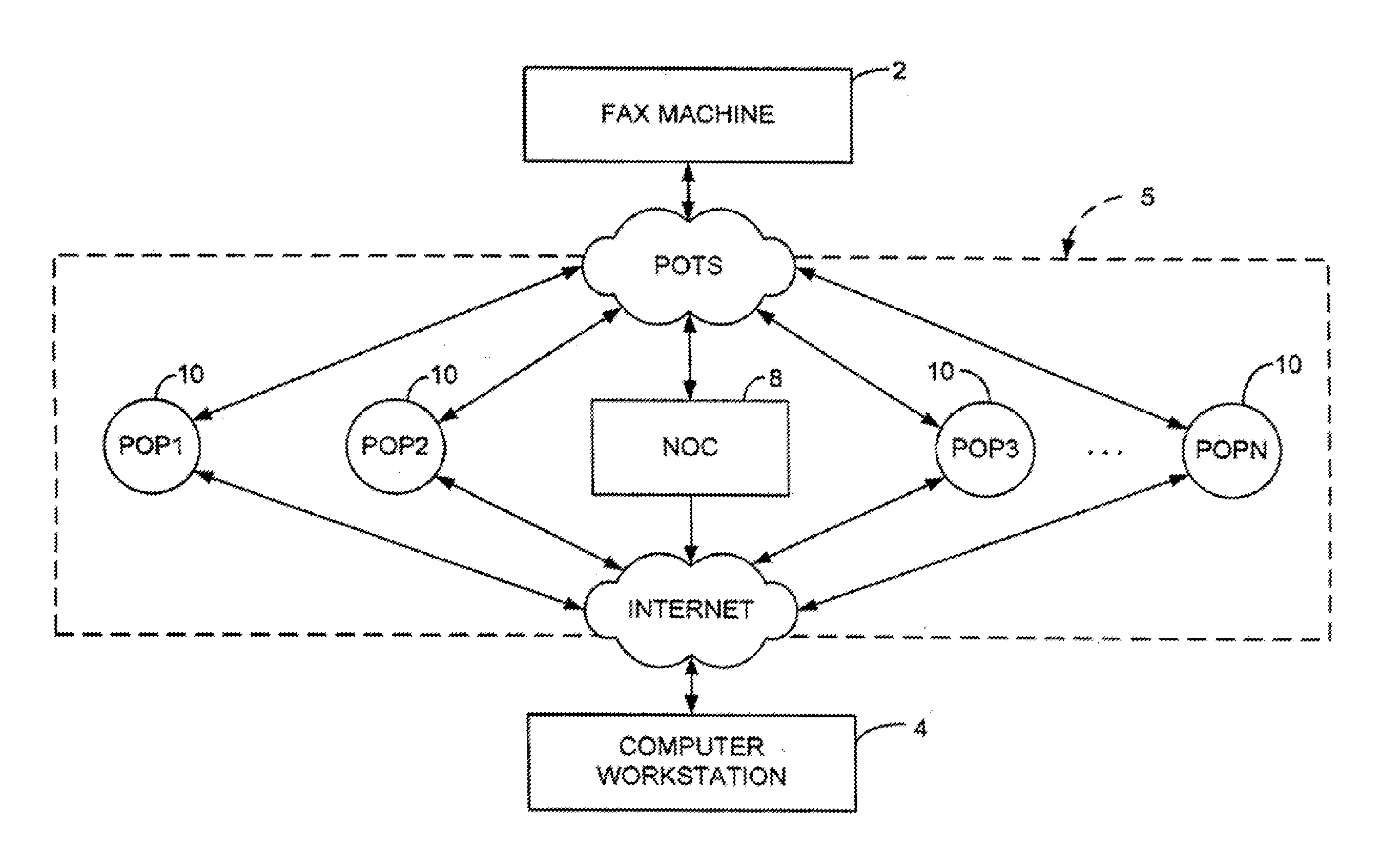 Methods and apparatus for facsimile transmissions to electronic storage destinations including embedded barcode fonts