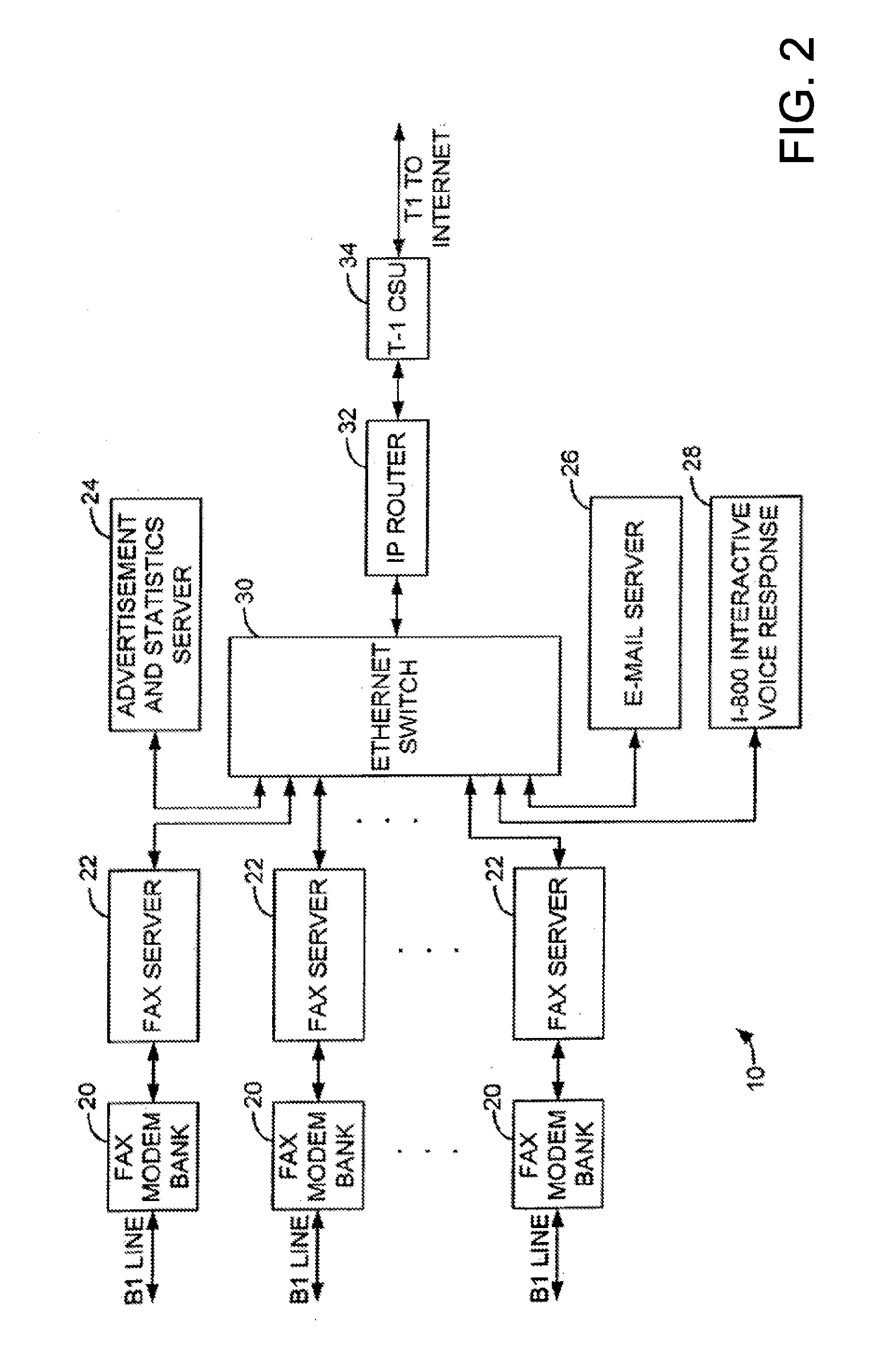 Methods and apparatus for facsimile transmissions to electronic storage destinations including embedded barcode fonts