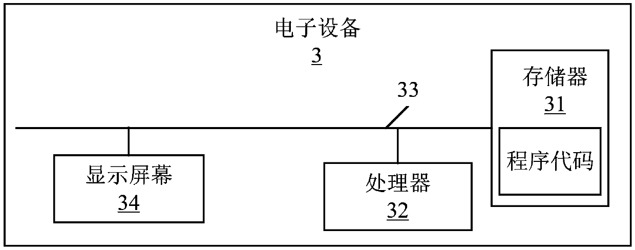 Application memory leakage detection method and device, electronic equipment and storage medium