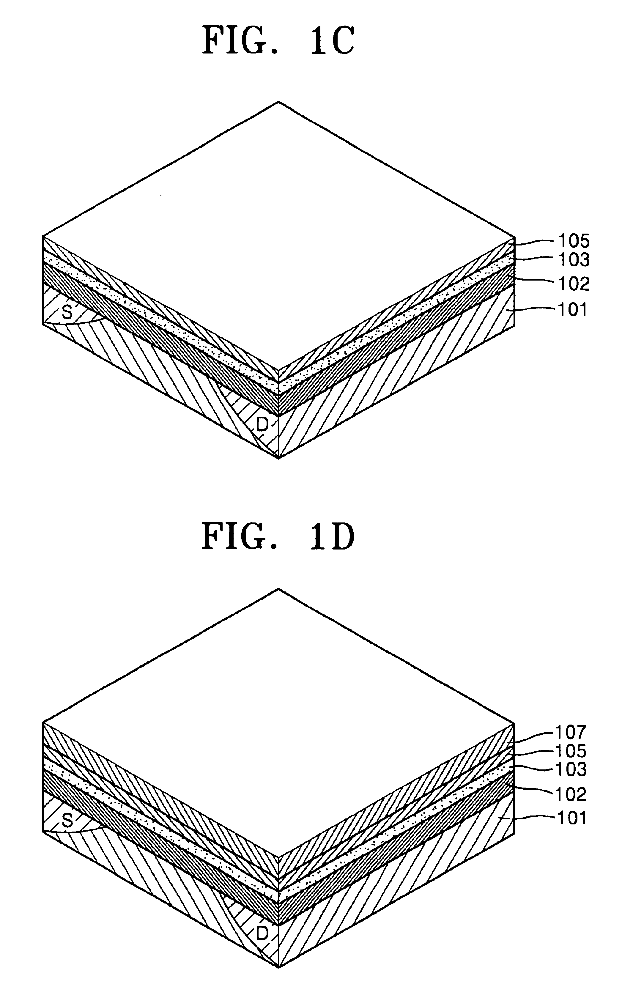 Method of manufacturing memory with nano dots