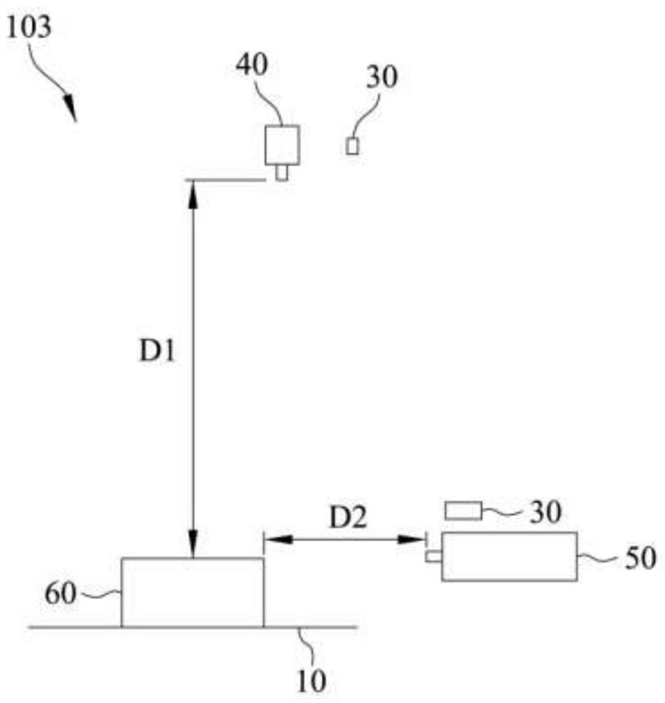 Automatic detection system and method thereof