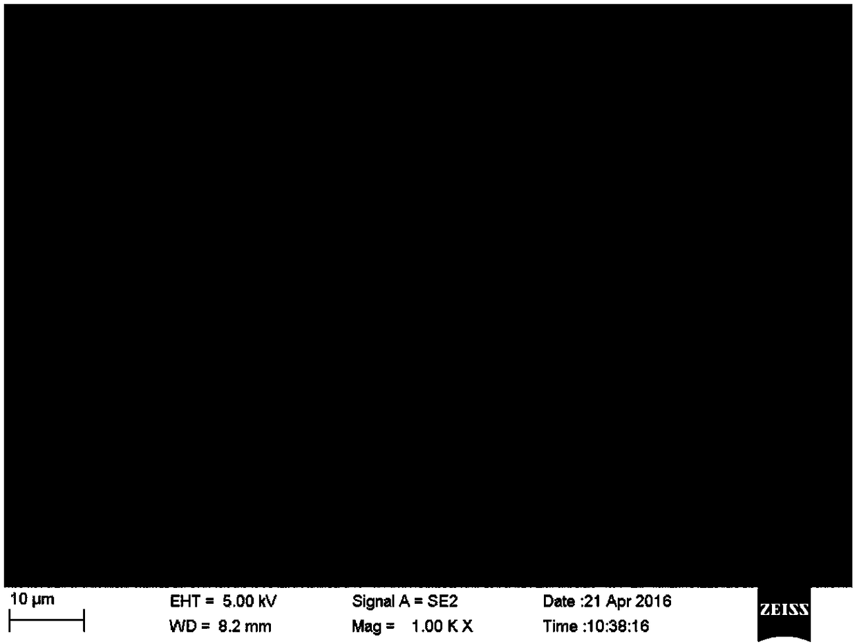 Cyanide-free electroplating copper solution and its preparation method and application method