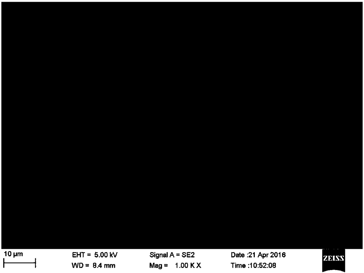 Cyanide-free electroplating copper solution and its preparation method and application method