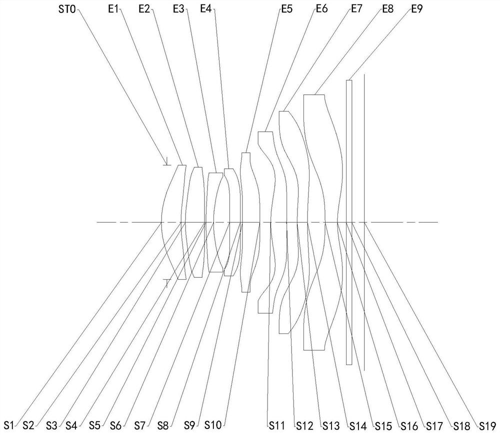 Optical imaging lens