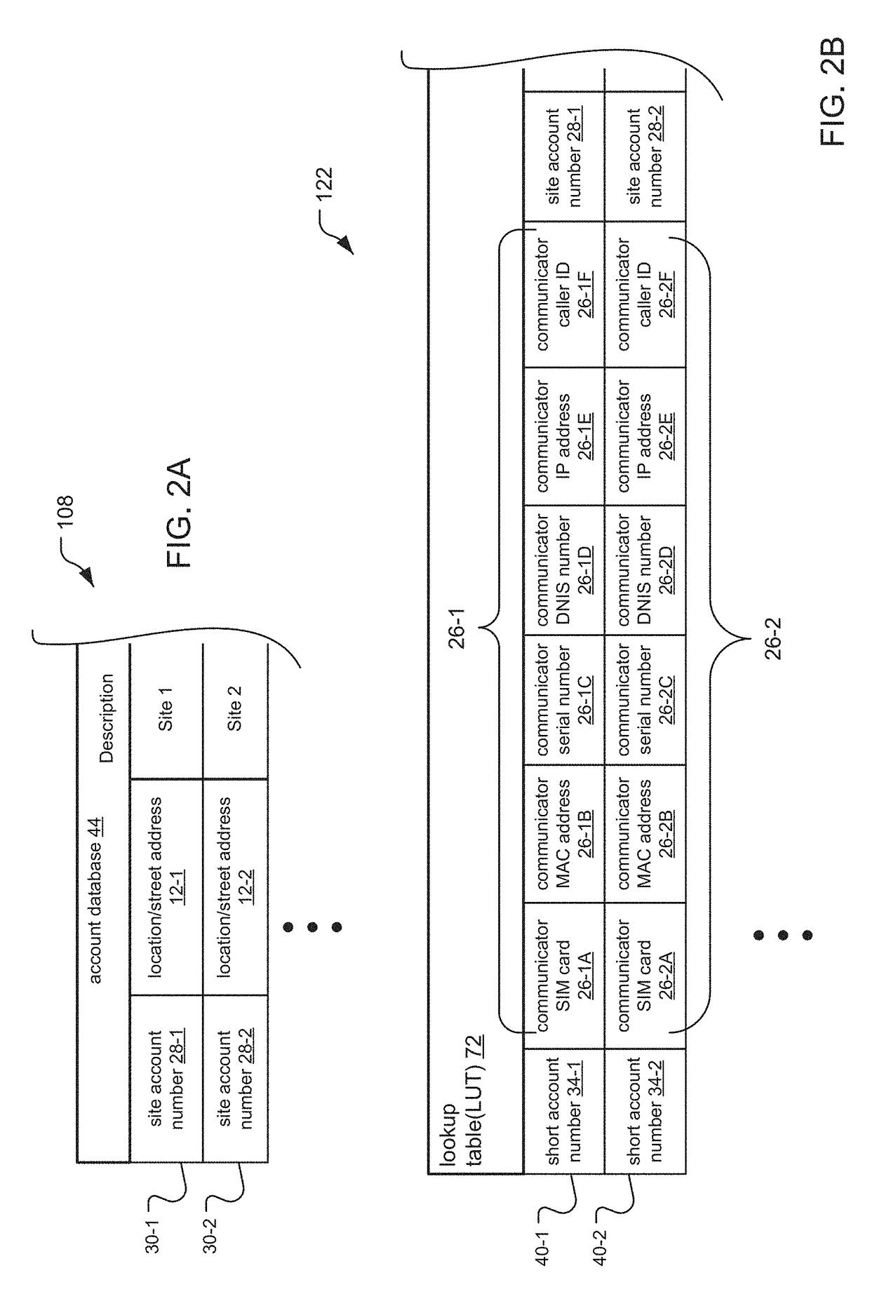 Account Number Substitution for Dial Capture and IP Based Communicators