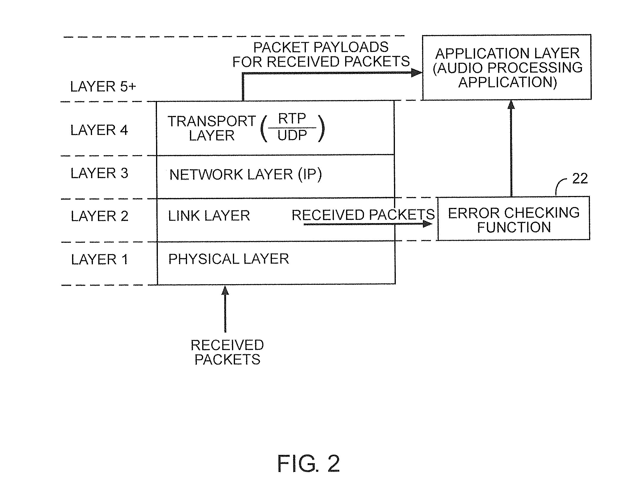 Error handling for named signal events in wireless communications