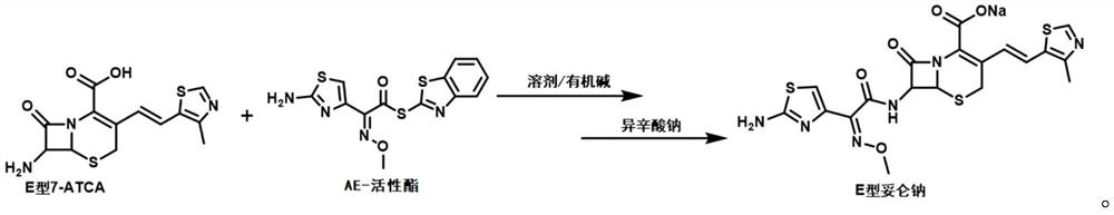 Preparation method of E-type cefditoren sodium